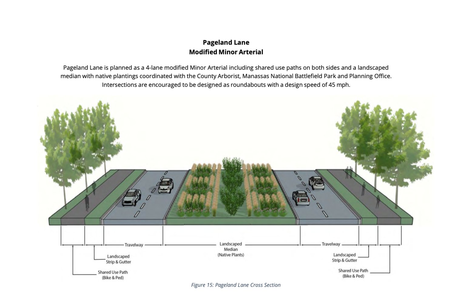 Prince William's Digital Gateway to Combine Tech Flex with Park & Open